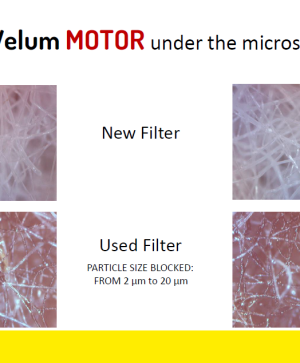 Защитен филтър за електродвигатели Velum Motor