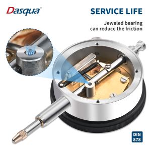 Метричен Индикатор DASQUA